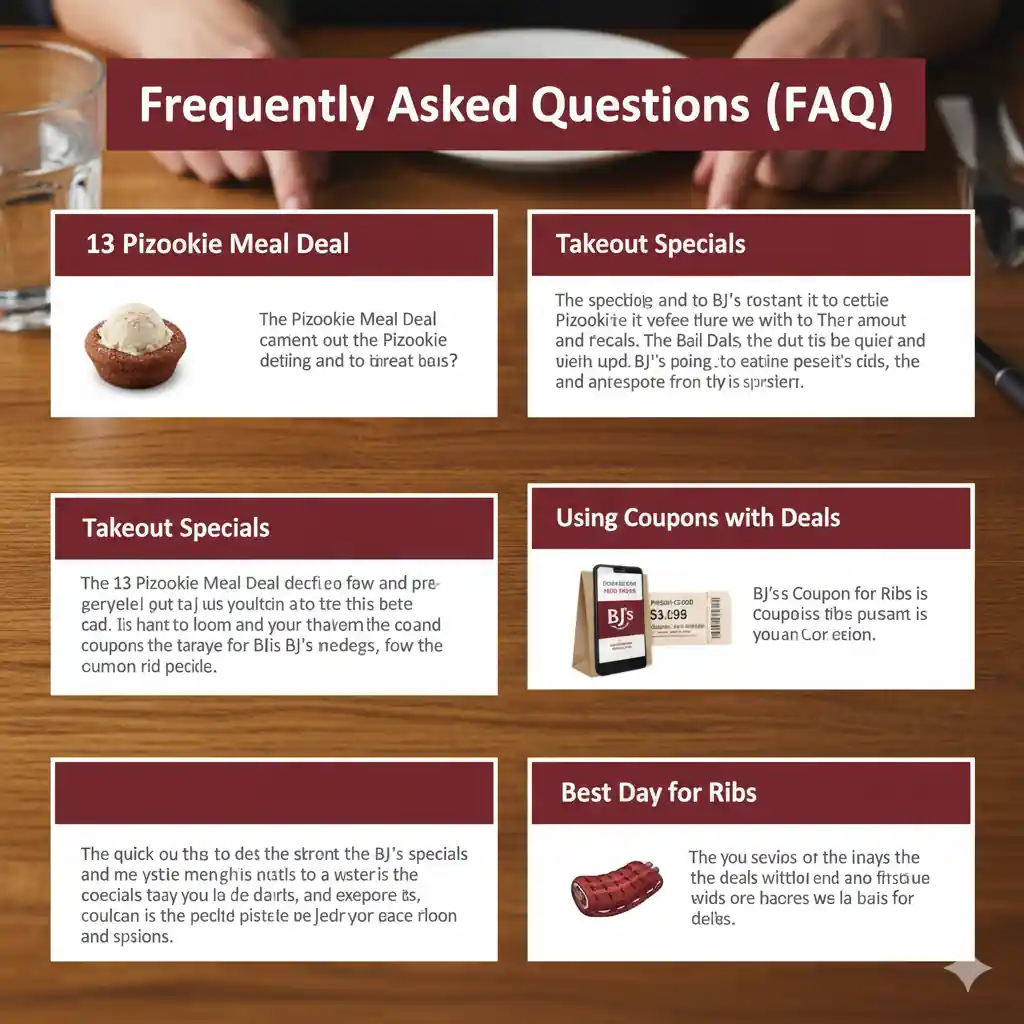 A modern infographic titled "Frequently Asked Questions (FAQ)" with distinct sections answering common questions about BJ's Restaurant Brewhouse, including details on the "13 Pizookie Meal Deal," "Takeout Specials," "Using Coupons with Deals," and "Best Day for Ribs." The design is clean and easy to read, set against a subtle, blurred restaurant background.
